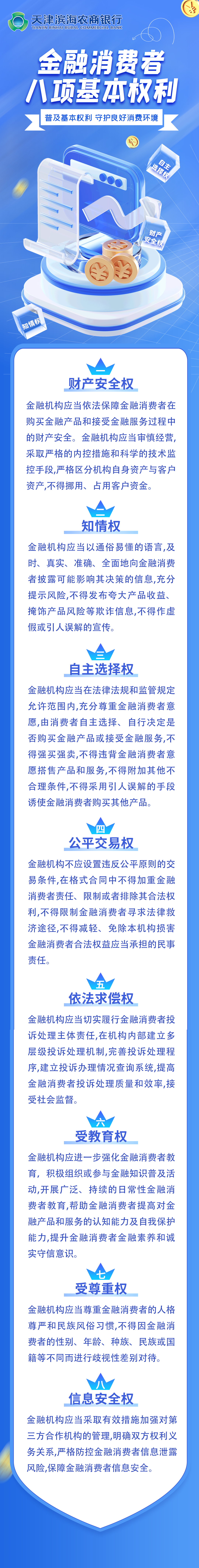 金融消费者八项基本权利